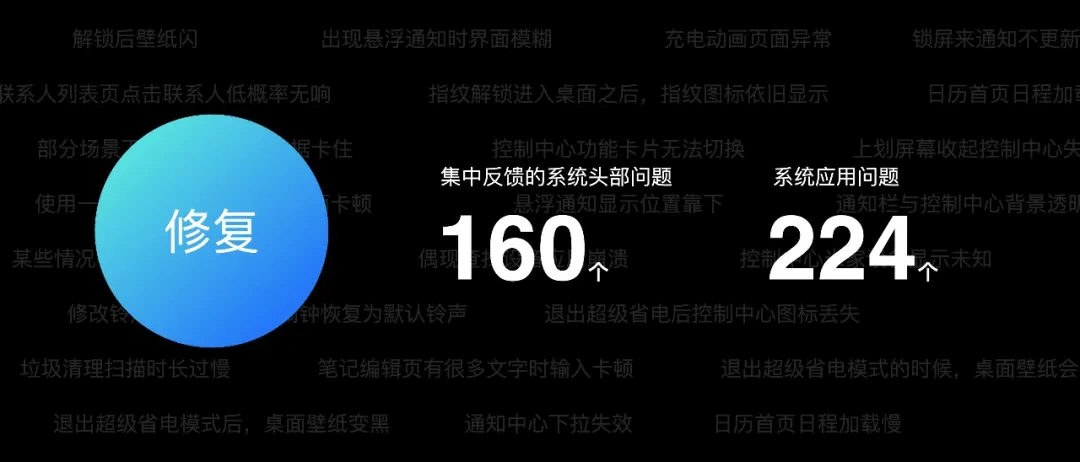 It's|2021雷军年度演讲全文：这些年经历的艰难选择
