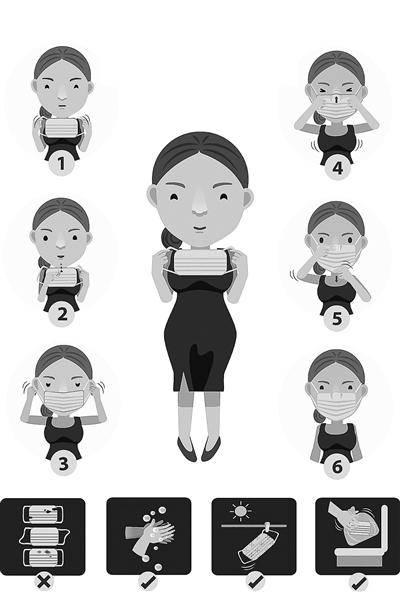 人员|这些小动作，让口罩戴了个寂寞