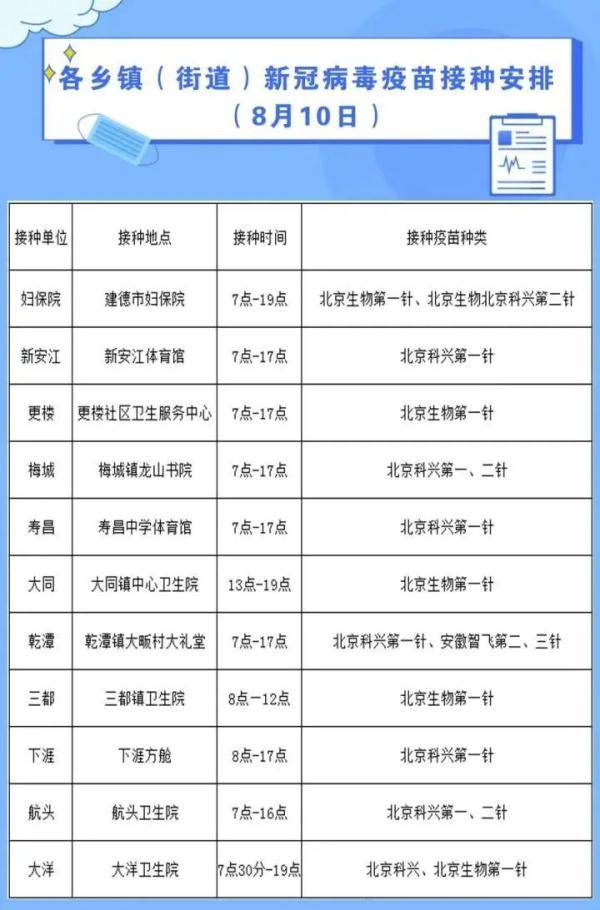 病毒|杭州两地紧急提醒：明起暂停疫苗第一针接种！