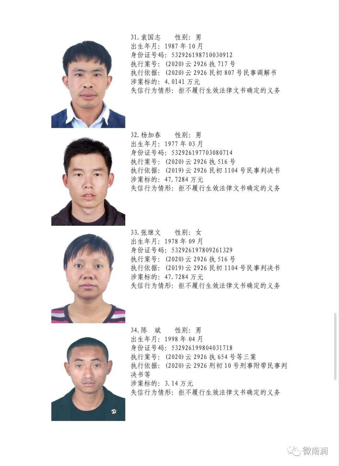 南涧光头帮人员名单图片