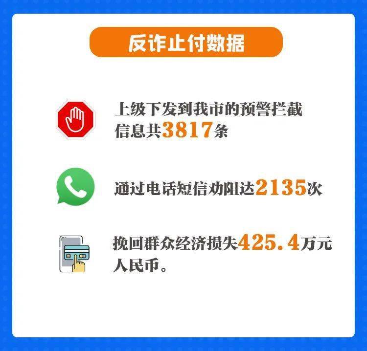 真实案例！防城港一男子网络贷款却被诈骗20万......