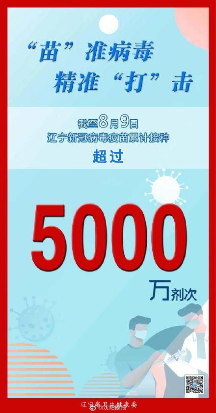 疫苗|辽宁省新冠病毒疫苗累计接种超5000万剂次