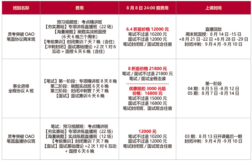 山工招聘_5月4日蒙阴最新招聘,快看看有没有感兴趣的(2)