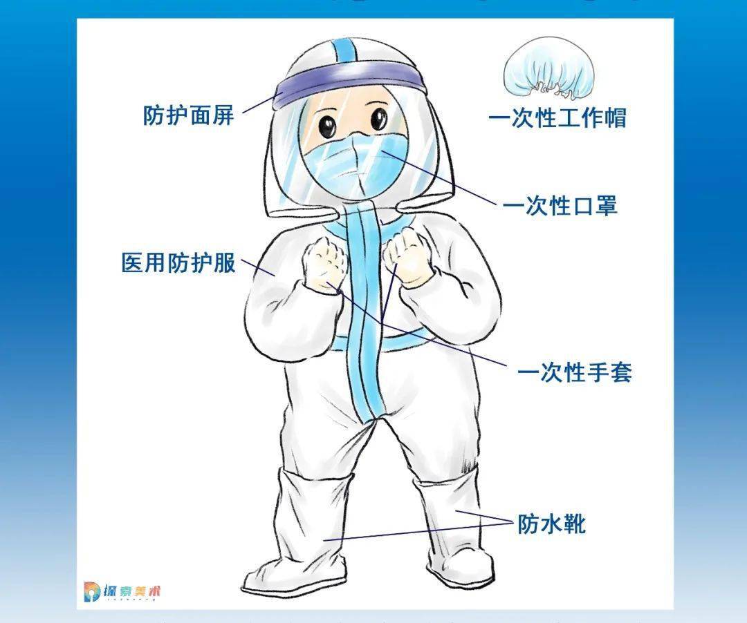 守则|大写的“萌”！这样的“防疫守则”请给我来一打