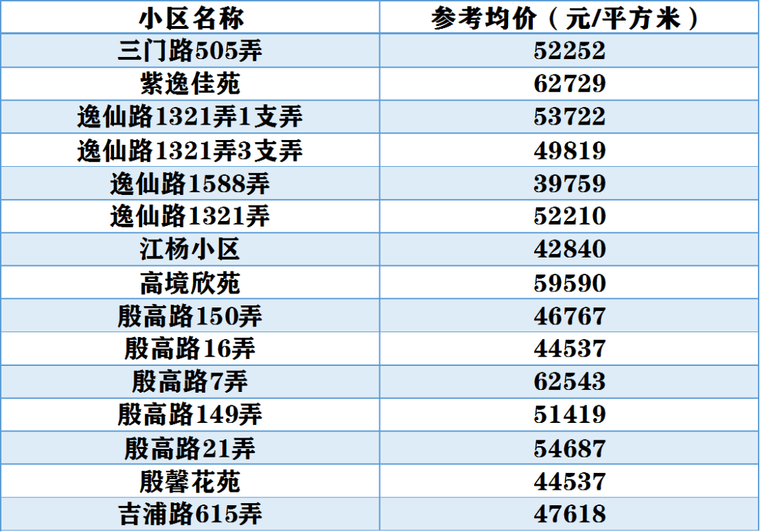 高境镇区域图图片