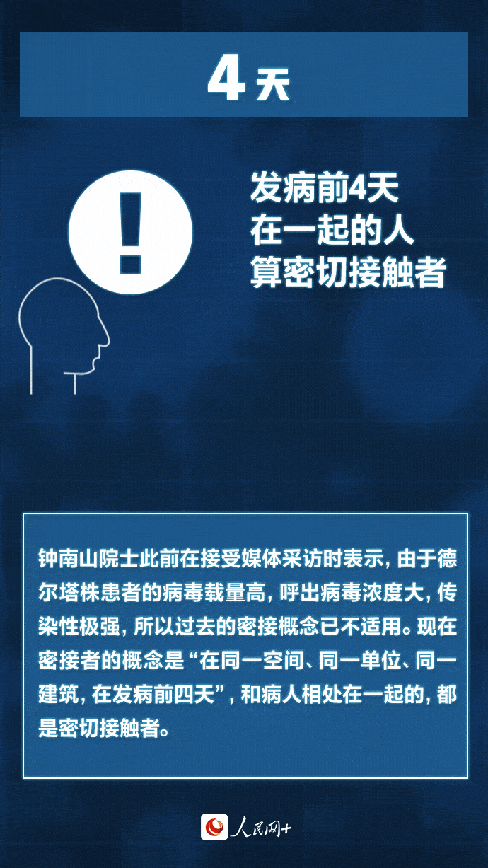 病毒|直面“德尔塔”，心中要“有数”