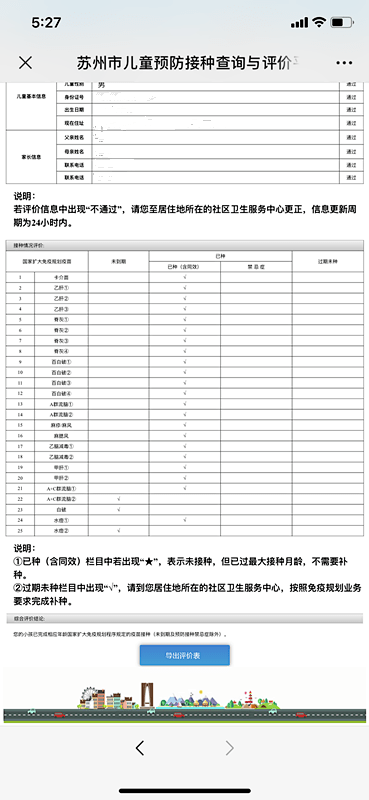 宝宝的预防接种情况评价表,这样搞定!_儿童