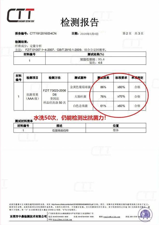 秘密|性开放的日本,为何妇科问题全球最低?秘密竟然是...