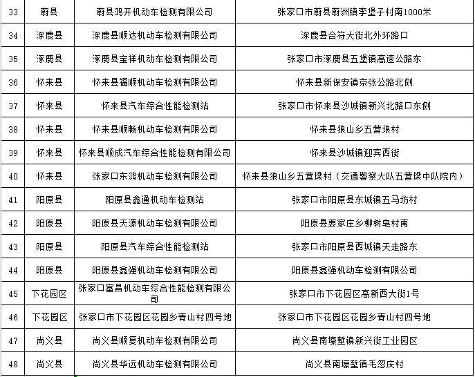 涿鹿人口_涿鹿县人民政府