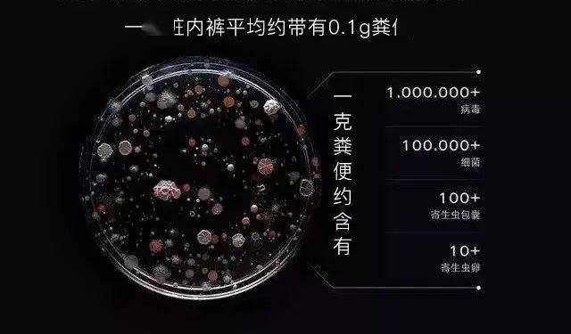 秘密|性开放的日本，为何妇科问题全球最低？秘密竟然是...