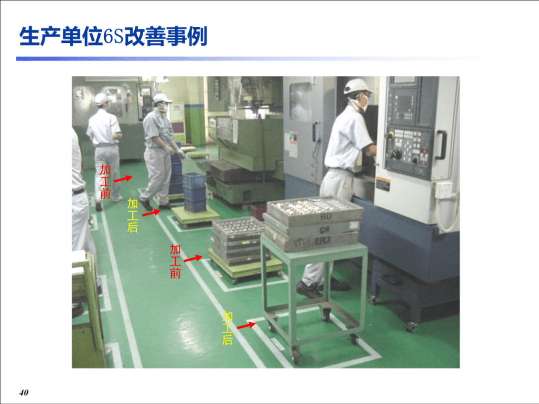 現場改善案例圖解