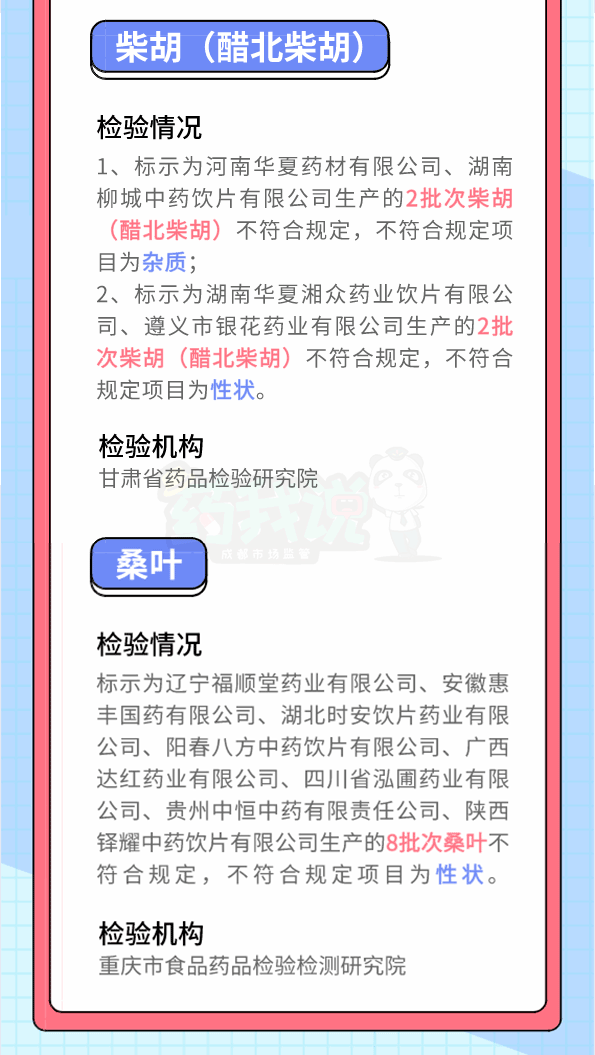 部门|全国停售！紧急召回！赶快看看你家有这些药吗？