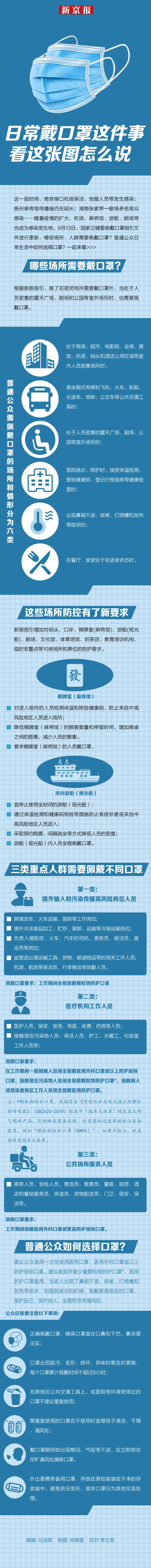疫情|一图读懂|日常戴口罩这件事 看这张图怎么说？