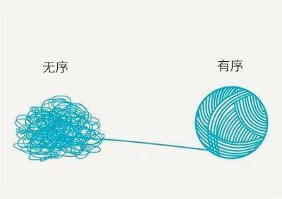无序的混乱我们内心的混乱,本质上是内在秩序感出了问题,主要有3种