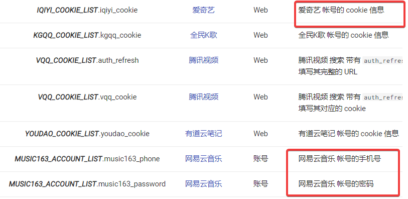 小雷|腾讯的良心服务来了！用了就回不去，赶紧来白嫖