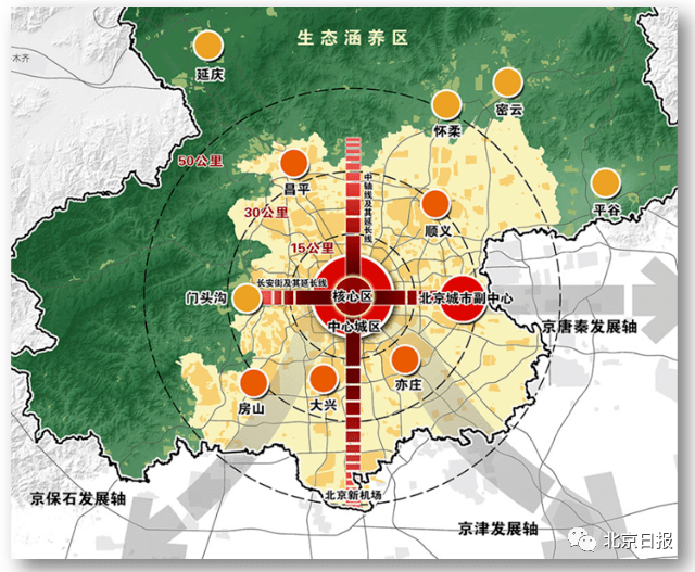 重磅這5座新城將成北京新增長極有哪些重大機遇細看