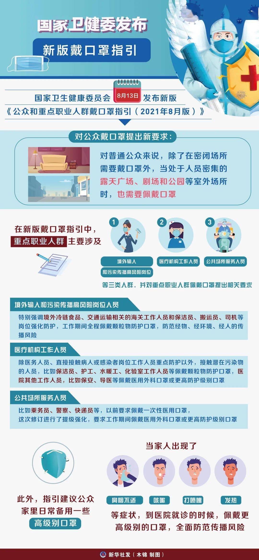速看!国家卫健委发布新版"三重"防护指南