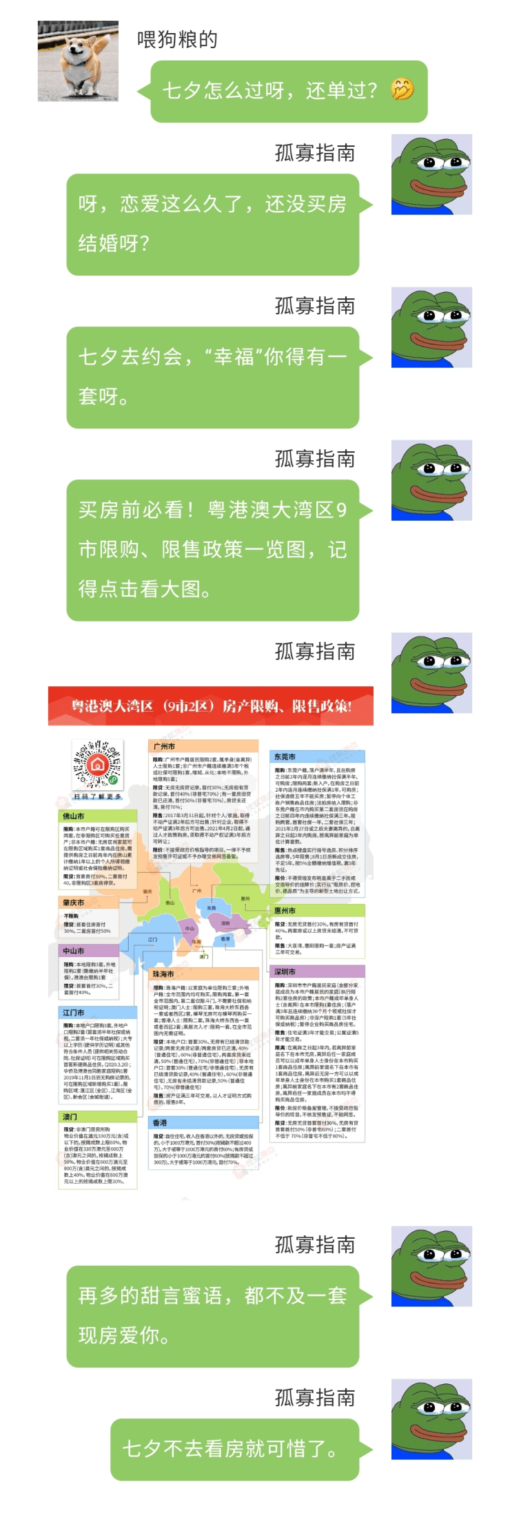 今年还被喂狗粮?不,你有这份七夕抗孤寡指南!_搜狐网