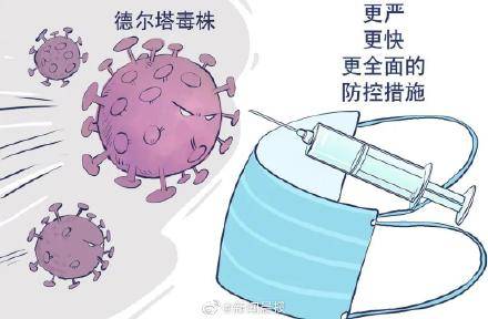 疫情|德尔塔传播如此之快如何防控，钟南山等专家最新解答