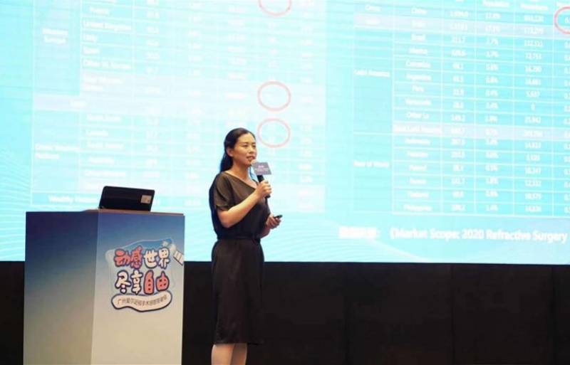 眼底|近视人群中有三成高度近视，致盲性并发症发生率将大增