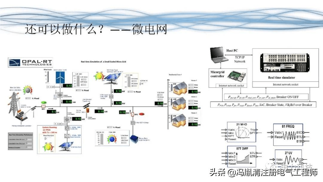 含有儲能微電網實時仿真與測試技術