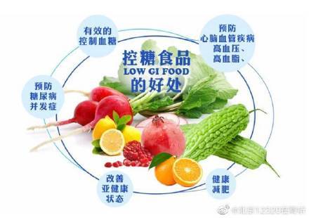 甜味|日常生活中减糖小窍门