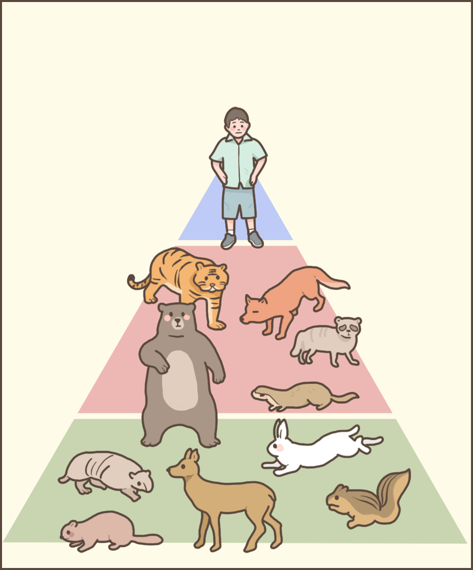 站在食物链顶端的在这个地球上你有没有想过这样一个问题2021-08-16