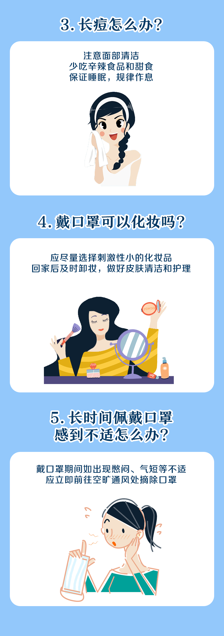 过敏胸闷怎么办