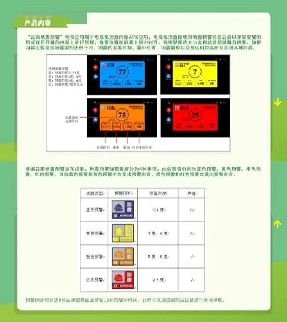 云南地震最新消息今天（云南地震最新消息今天2021）