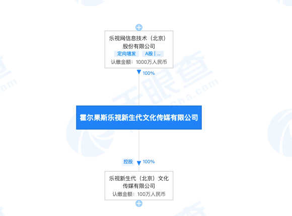 09824515ac174aeabe31198601d01344.png