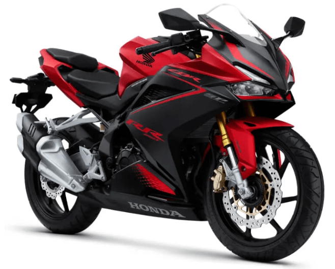 本田发布新款cbr250rr跑车.