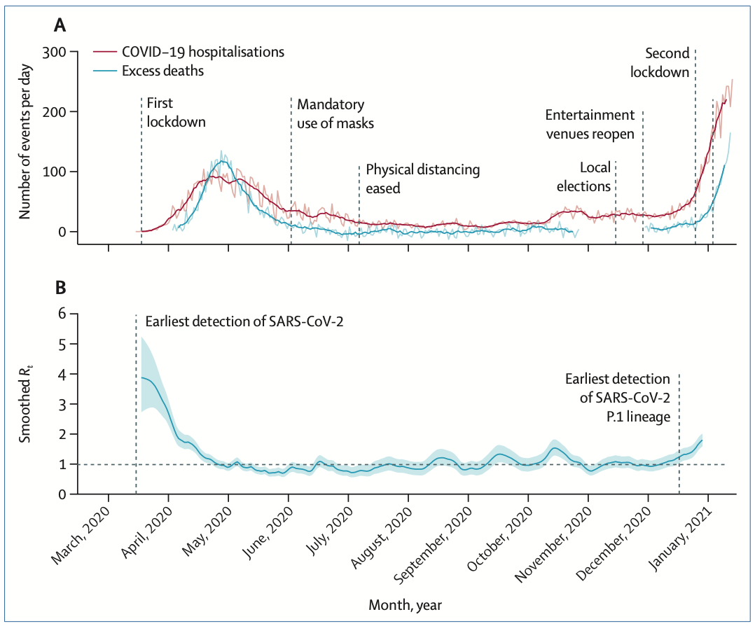 美国|戴雨潇：翻译翻译什么是“与病毒共存”