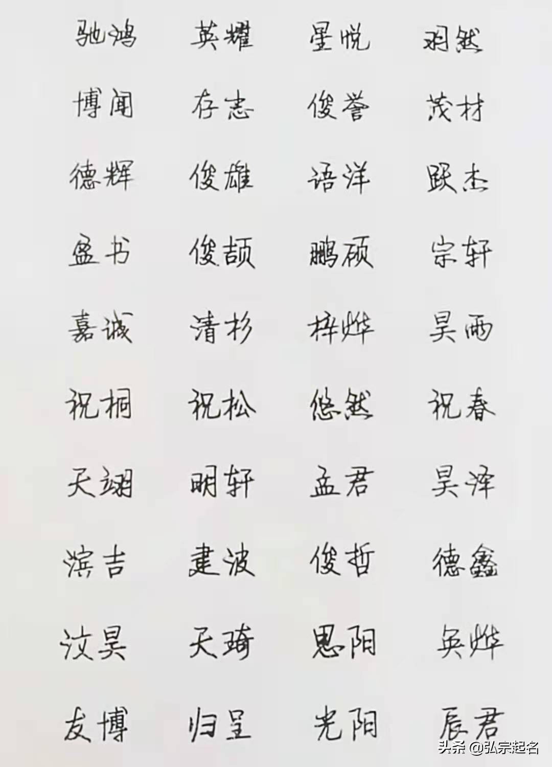 宝宝起名:生个男孩,取这些好听且不易重名的名字?宝妈知道吗?