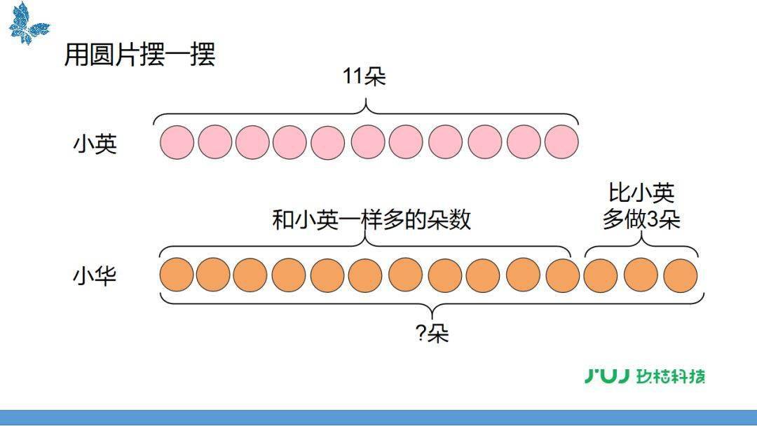 快速加减法视频全集 5bf0f12a7ffe4be5b135634deb8523ef.jpeg