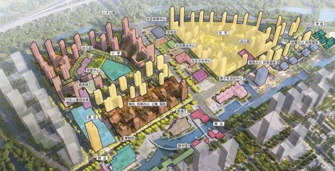 ▍亚运村三兄弟位置及配套分布