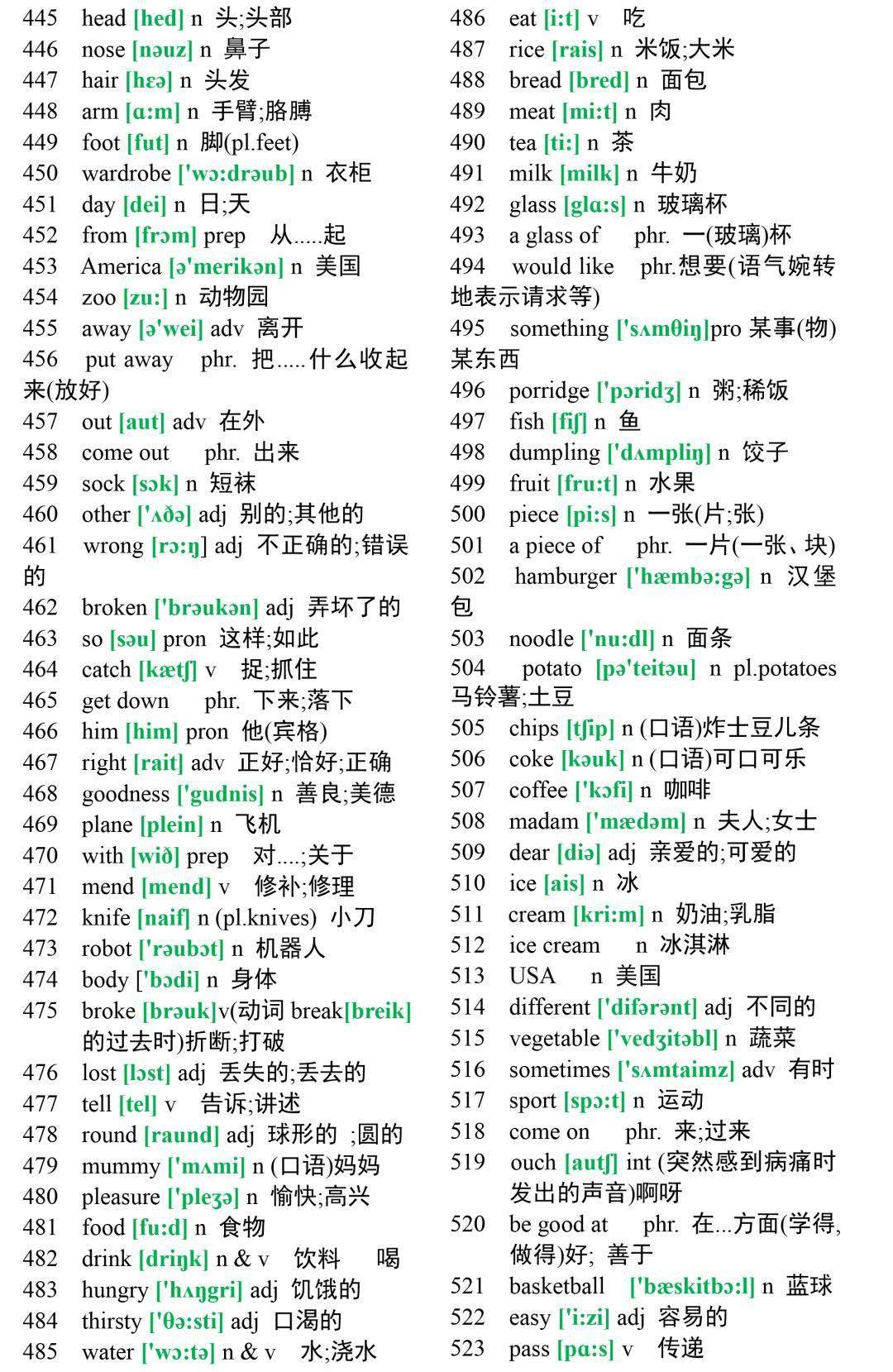 初中英語 | 初中英語必背的2182個單詞整理好了,趕緊轉給孩子!