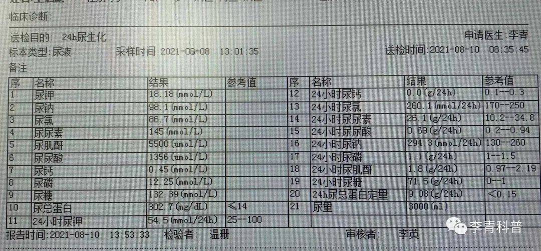 治疗|43岁严重糖尿病肾病、眼底出血,他的错误许多人还在重复!