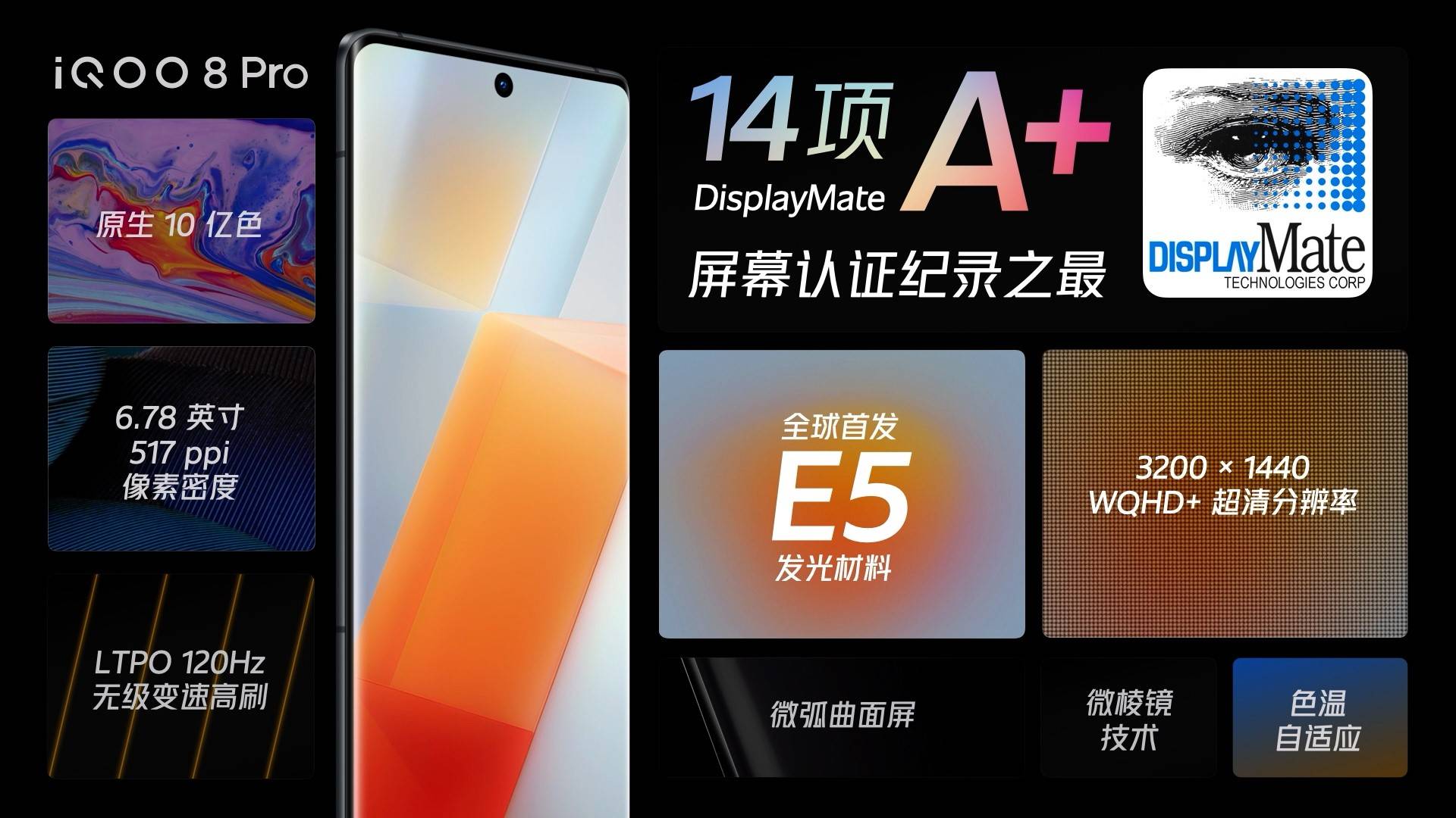 超声波|iQOO 8首发超声波3D广域指纹技术 售价3799元起