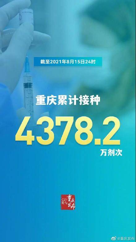 覆盖率|重庆1627.4万人已完成全程接种