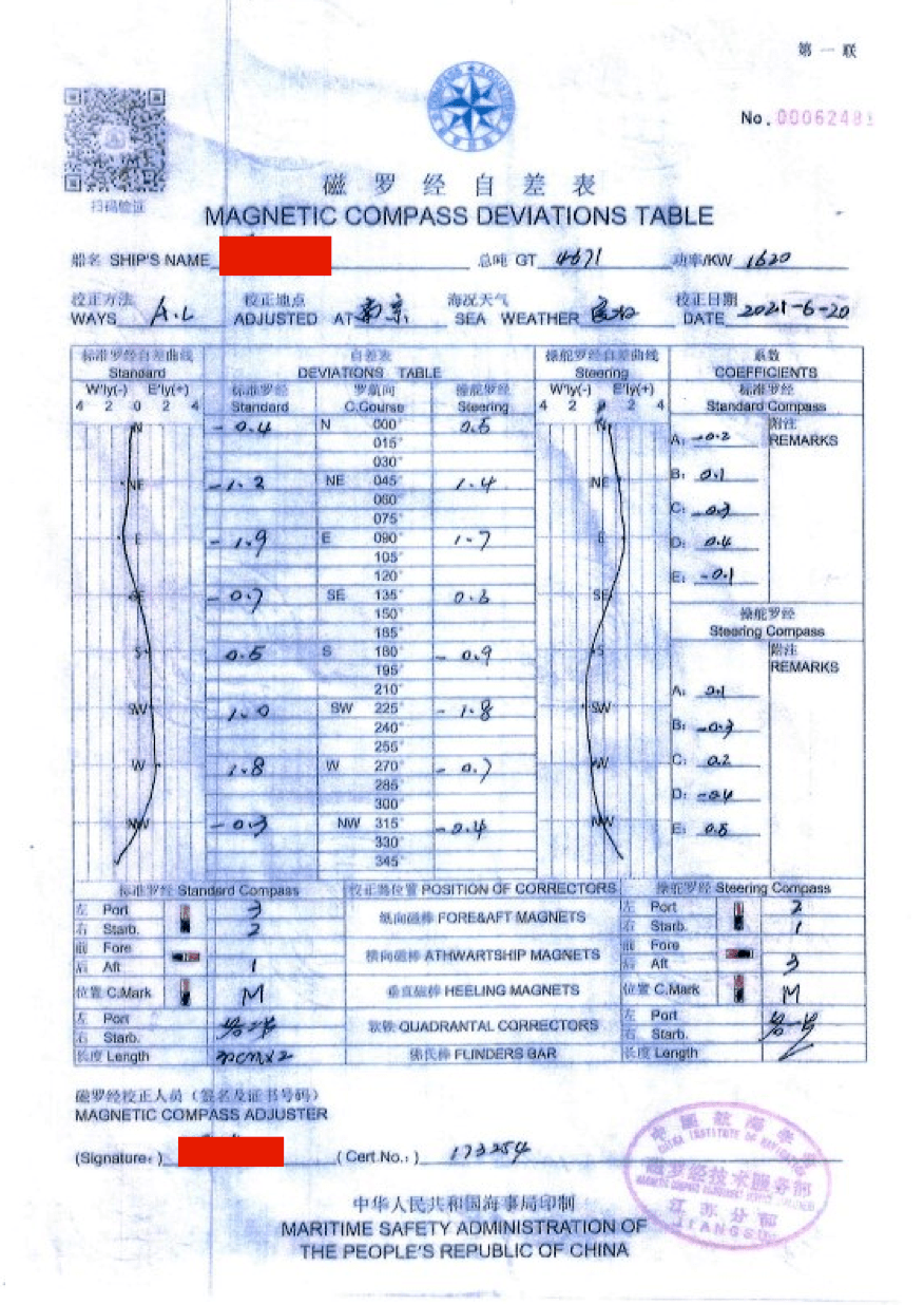 船舶使用旧版磁罗经自差表案例