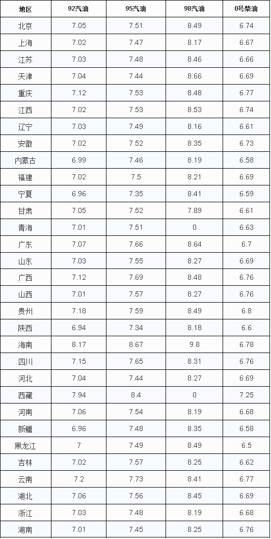 d0778c63af6048f2a5e5ab4d978e3704.png