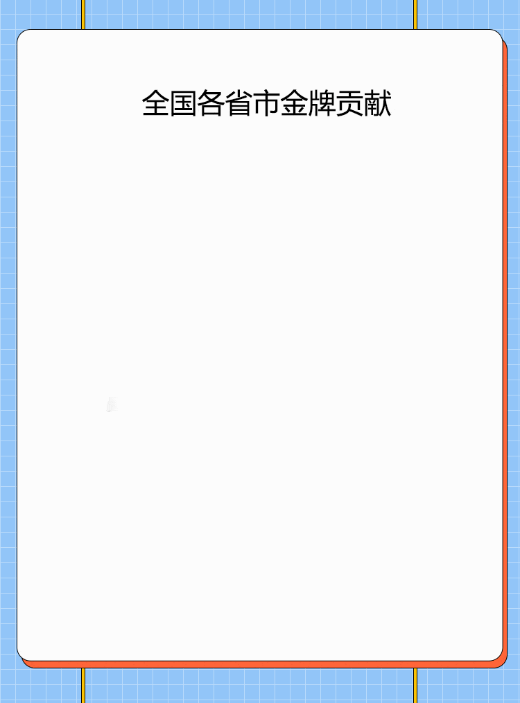 荣誉|东京奥运会，“数”不尽的福建精彩