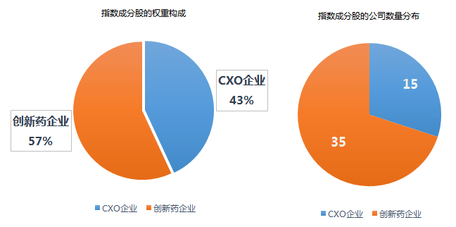 科技板块有哪些细分赛道 0207db27df334055a192d8326f3bd71b.png