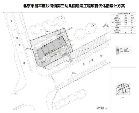 巩华城|沙河镇 | 将建两所幼儿园，具体位置在这里