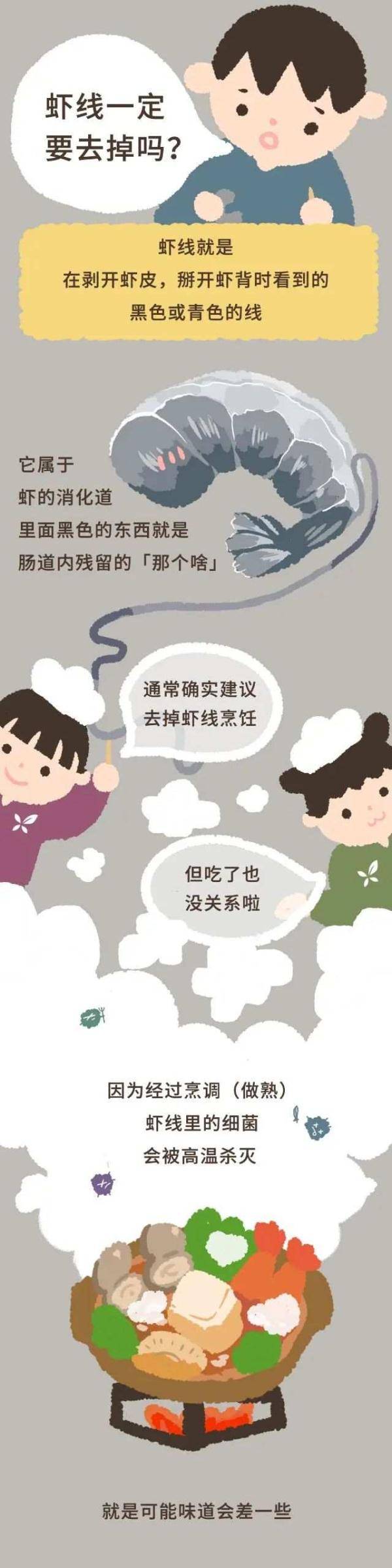 真相|虾背里的黑线真的很脏么？这么吃虾才正确