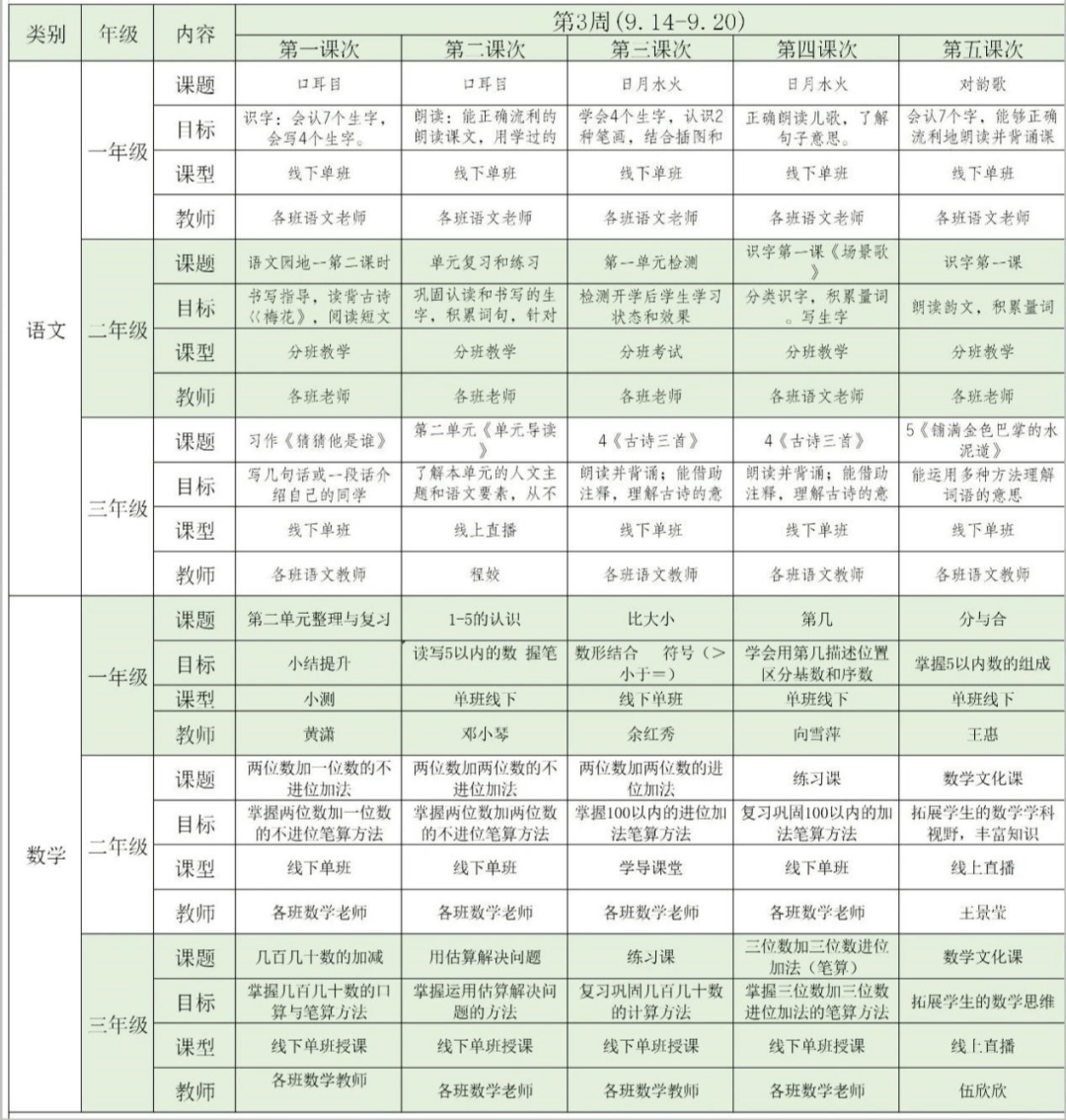 快开学了 瞅瞅别人家的课表长啥样 头条 留学 中国启蒙教育