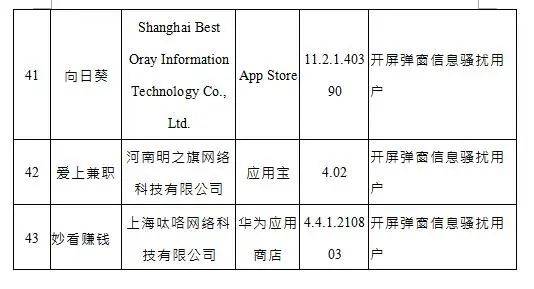 问题|这些APP，限期整改！你手机里也有