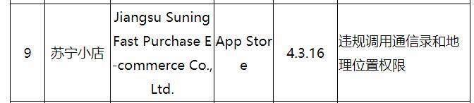问题|苹果App Store里17款APP被工信部通报 并被要求整改