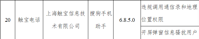 电话|触宝电话App违规被工信部通报 开屏弹窗骚扰用户