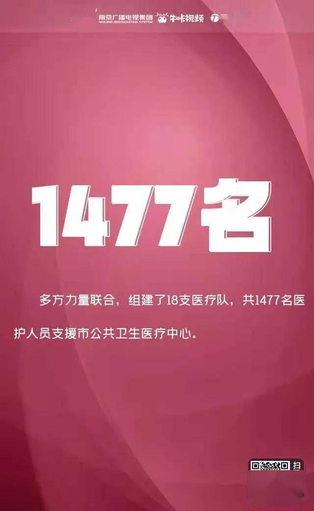 胡靜宜|這組數據，值得刷屏！